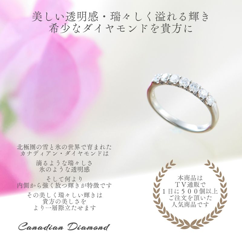 カナディアンダイヤモンド