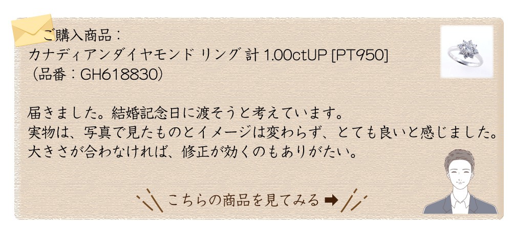 カナディアンダイヤモンド