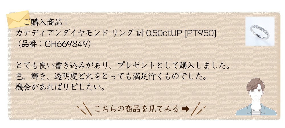 カナディアンダイヤモンド